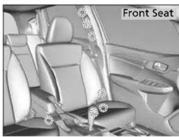 Honda Jazz (2020) - Anchorage points - 1