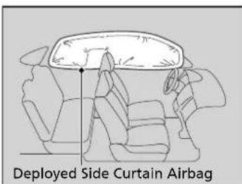 Deployed Side Curtain Airbag
