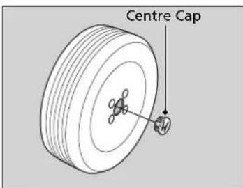 Centre Cap M