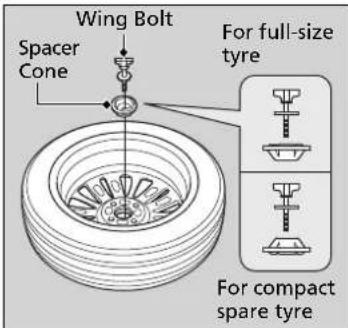 Wing Bolt Spacer Cone For full-size tyre For compact spare tyre