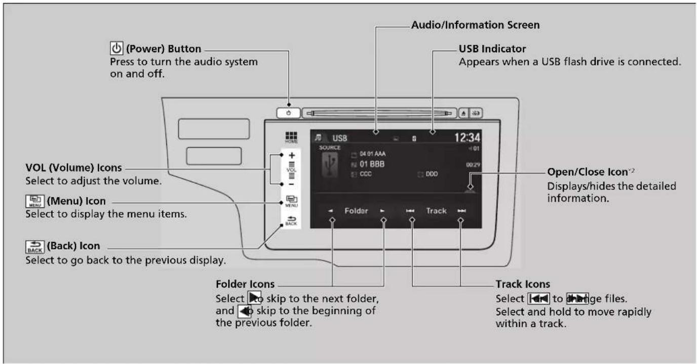 (Power) Button Press to turn the audio system on and off. VOL (Volume) Icons Select to adjust the volume. (Menu) Icon Select to display the menu items. (Back) Icon Select to go back to the previous display. Audio/Information Screen USB Indicator Appears when a USB flash drive is connected. Open/Close Icon2 Displays/hides the detailed information. Folder Icons Select skip to the next folder, and skip to the beginning of the previous folder. Track Icons Select to change files. Select and hold to move rapidly within a track.