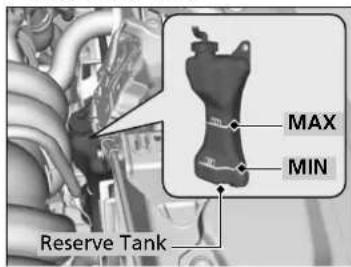 MAX MIN Reserve Tank