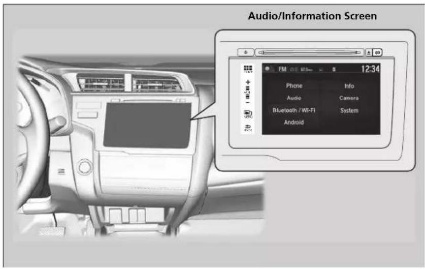 Audio/Information Screen FM 12:34 Phone Info Audio Camera Bluetooth / Wi-Fi System Android