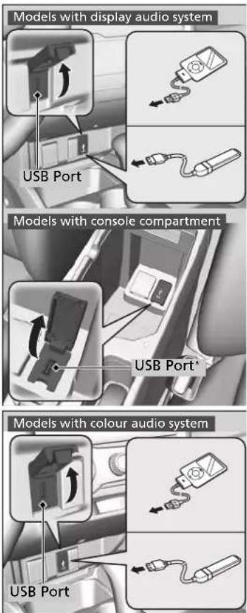 Honda Jazz (2020) - USB Port(s) - 1