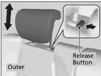 Outer Release Button