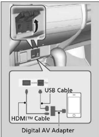 USB Cable HDMI™ Cable Digital AV Adapter