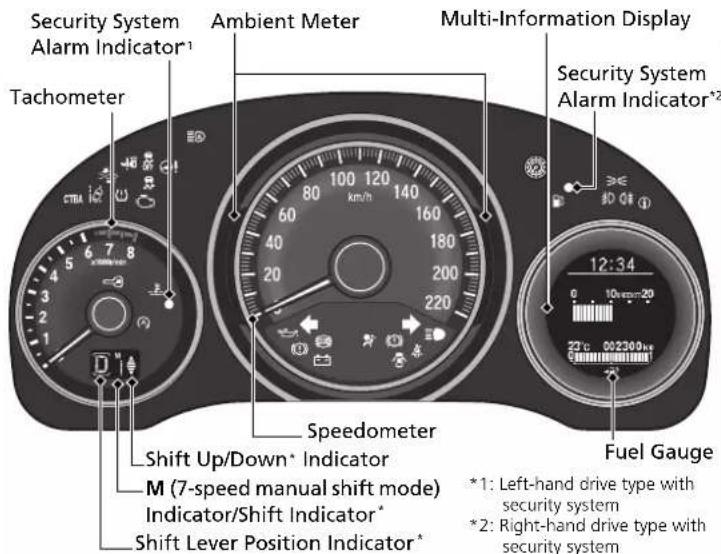Security System Alarm Indicator* Ambient Meter Multi-Information Display Tachometer Security System Alarm Indicator* Security System Alarm Indicator* Speedometer Shift Up/Down* Indicator M (7-speed manual shift mode) Indicator/Shift Indicator* Shift Lever Position Indicator* Fuel Gauge *1: Left-hand drive type with security system *2: Right-hand drive type with security system