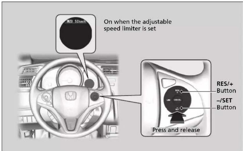 On when the adjustable speed limiter is set RES/+ Button -/SET Button Press and release