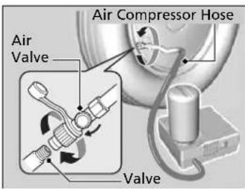 Air Compressor Hose Air Valve Valve
