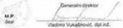 Honda Jazz (2020) - POTVRDA O USAGLASENOSTI - RITTO CONFIRMATION OF CONFORMITY - R&TTE Broj: P1614118200 No. - 1