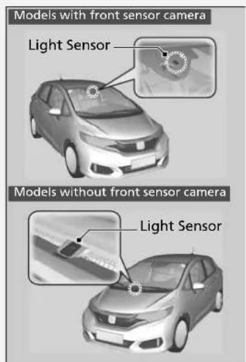 Models with front sensor camera Light Sensor Models without front sensor camera Light Sensor