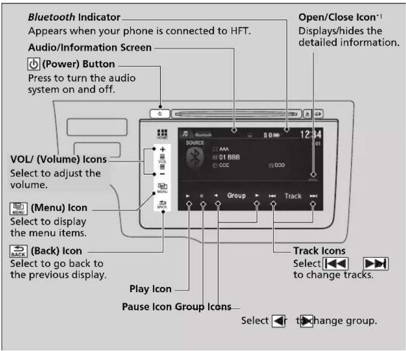Bluetooth Indicator Appears when your phone is connected to HFT. Audio/Information Screen (Power) Button Press to turn the audio system on and off. Open/Close Icon*1 Displays/hides the detailed information. VOL/ (Volume) Icons Select to adjust the volume. excess (Menu) Icon Select to display the menu items. excess (Back) Icon Select to go back to the previous display. Play Icon Pause Icon Group Icons Select Track Icons Select to change tracks. Select tchange group.