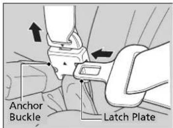 Anchor Buckle Latch Plate