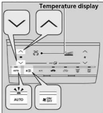 Temperature display 25 AUTO AUTO ON/OFF