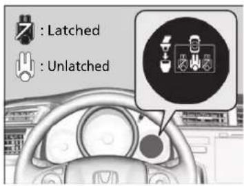 : Latched : Unlatched