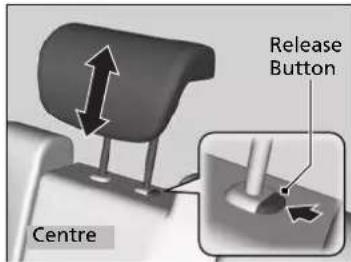 Release Button Centre