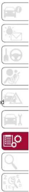 ALFA ROMEO Giulia (2021) - Vehicle Identification Number (VIN) Plate - 1