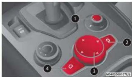 ALFA ROMEO Giulia (2021) - Customer Programmable Settings - 1