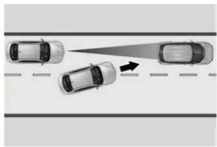 ALFA ROMEO Giulia (2021) - Lane Changing - 1