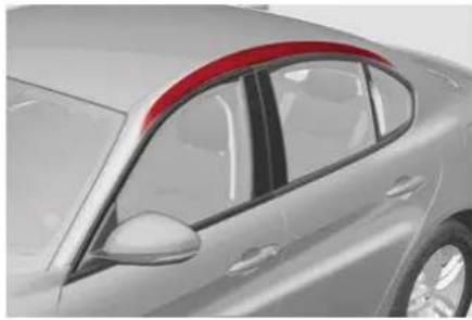 ALFA ROMEO Giulia (2021) - WARNING! - 1