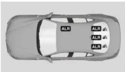 ALFA ROMEO Giulia (2021) - Switchable Automatic Locking Retractors (ALR) - 1