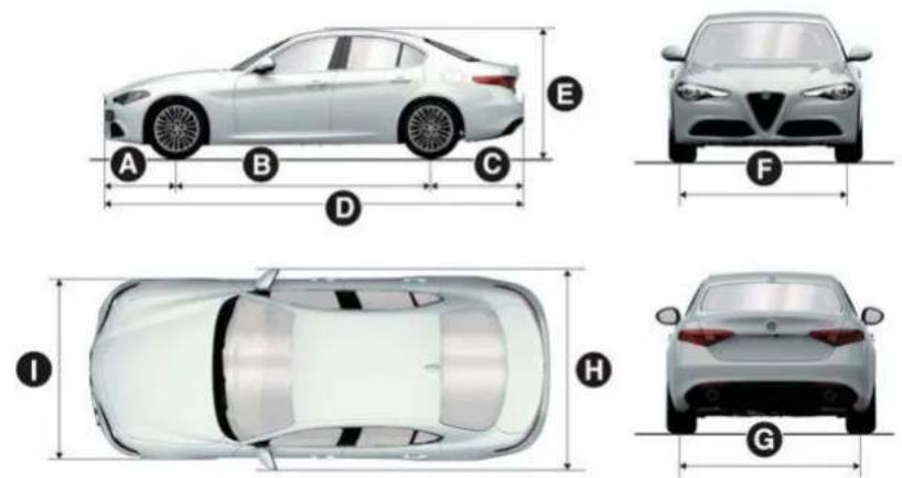 ALFA ROMEO Giulia (2021) - DIMENSIONS — 2.0L ENGINE - 1