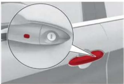 ALFA ROMEO Giulia (2021) - To Lock The Vehicle's Doors And Trunk Lid - 1
