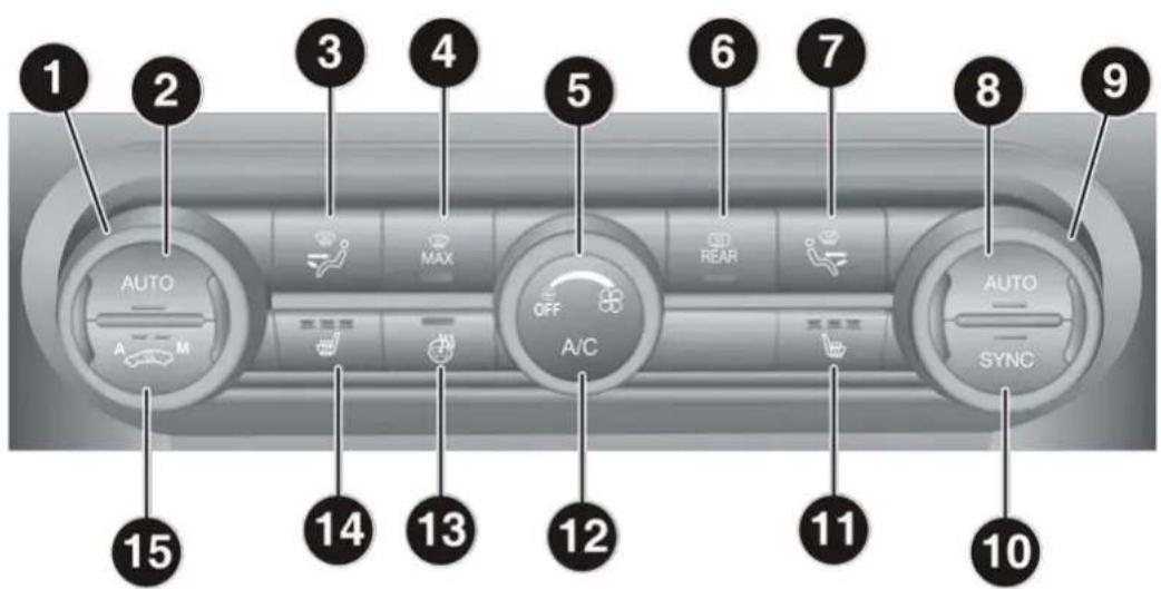 ALFA ROMEO Giulia (2021) - CLIMATE CONTROL - 1