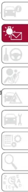 ALFA ROMEO Giulia (2021) - Brake Warning Light - 2