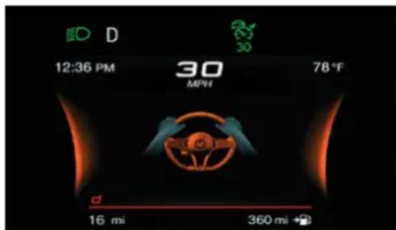 ALFA ROMEO Giulia (2021) - Active System - 3