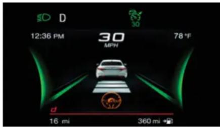 ALFA ROMEO Giulia (2021) - Active System - 2