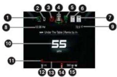 ALFA ROMEO Giulia (2021) - Reconfigurable Instrument Cluster Display - 1