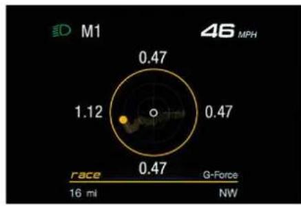 ALFA ROMEO Giulia (2021) - WARNING! - 1