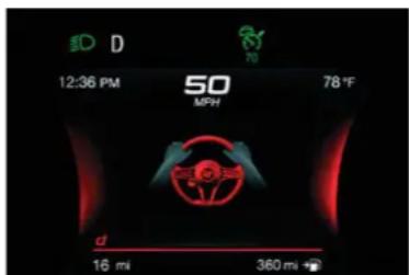 ALFA ROMEO Giulia (2021) - Active System - 5