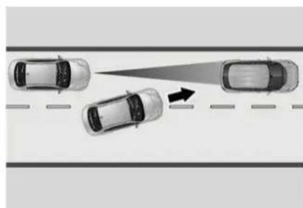 ALFA ROMEO Giulia (2021) - Driving Close To A Bend - 4