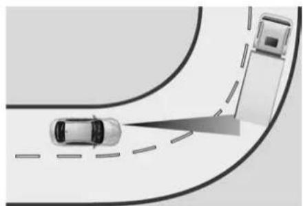 ALFA ROMEO Giulia (2021) - Driving Close To A Bend - 1
