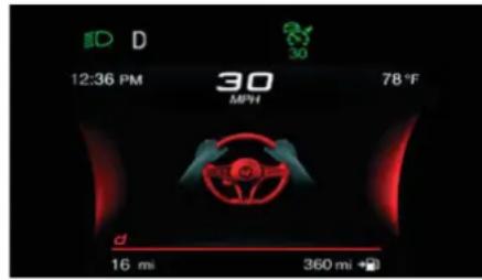 ALFA ROMEO Giulia (2021) - Active System - 4