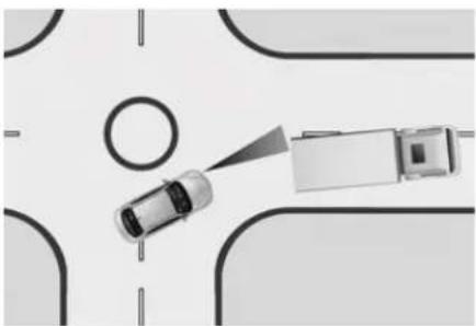 ALFA ROMEO Giulia (2021) - Driving Close To A Bend - 2