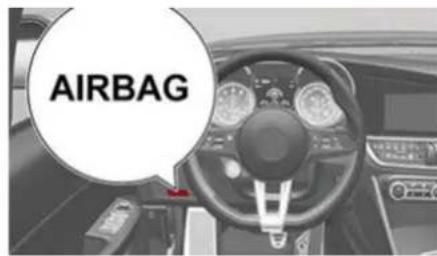 ALFA ROMEO Giulia (2021) - Supplemental Driver And Front Passenger Knee Air Bags - 1