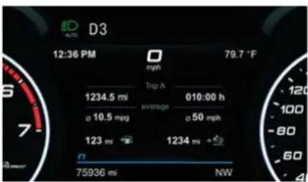 ALFA ROMEO Giulia (2021) - Trip A And B - 1