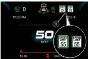 ALFA ROMEO Giulia (2021) - Indications On The Display - 1