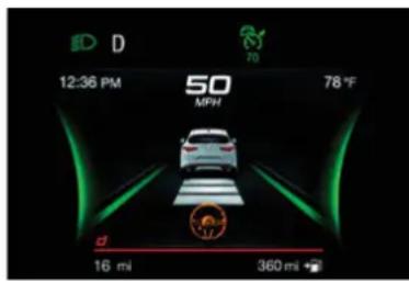ALFA ROMEO Giulia (2021) - Active System - 3
