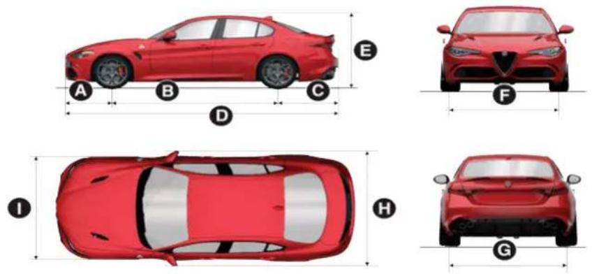 ALFA ROMEO Giulia (2021) - DIMENSIONS — 2.9L Engine - 1