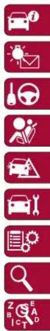 ALFA ROMEO Giulia (2021) - Symbols - 13