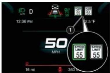 ALFA ROMEO Giulia (2021) - To Activate - 1