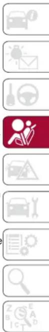 ALFA ROMEO Giulia (2021) - Air Bag Warning Light - 2