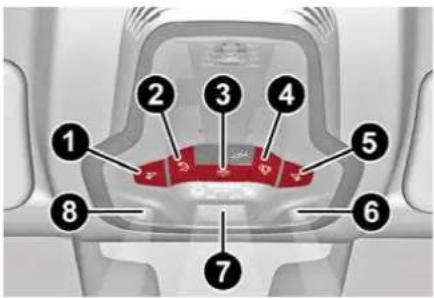 ALFA ROMEO Giulia (2021) - Front Map Reading Lights - 1
