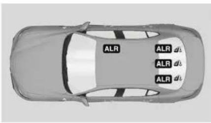 ALFA ROMEO Giulia (2021) - WARNING! - 1