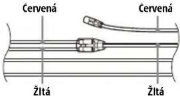 Cervená Cervená Žltá Žltá