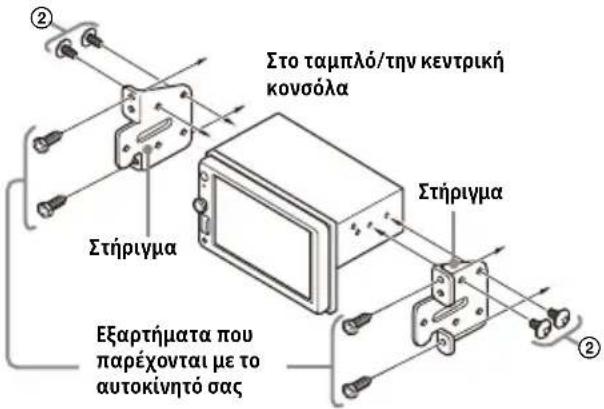 Στο ταμπλό/την κεντρική κονσόλα Στήριγμα Στήριγμα Εξαρτήματα που παρέχονται με το αυτοκίνητό σας